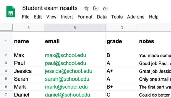 Emails from Google Sheets